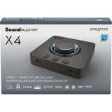 Creative SoundBlaster X4, Soundkarte 