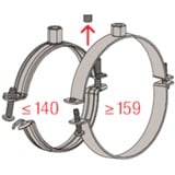 fischer Rohrschellen-Set FGRS 20-24, mit Dübel 10 Stück