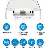 AVM FRITZ!Box 6860 5G, Router 