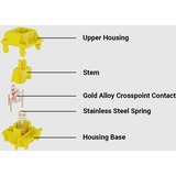 Keychron Gateron Cap V2 Milky-Yellow Switch-Set, Tastenschalter gelb/weiß, 110 Stück