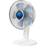 Rowenta Turbo Silence Extreme+ VU2730, Ventilator weiß/blau