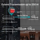 TP-Link TL-SG1210MP, Switch 