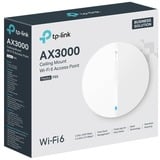 TP-Link Festa F65, Access Point 