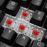 Sharkoon SKILLER SGK50 S3, Gaming-Tastatur schwarz, DE-Layout, Gateron Red