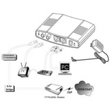 ALLNET ALL-GHN102v2-Coax Punkt-zu-Punkt Coax Modem G.hn via Coax, Bridge 