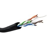 goobay Outdoor Netzwerkabel Cat.6 U/UTP schwarz, 100 Meter