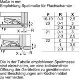 Bosch KIL52ADE0 Serie 6, Kühlschrank 