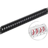 DeLOCK 19"Patchpanel 24 Keystone Ports 