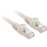 Patchkabel RJ45 Stecker > RJ45 Stecker CAT.6 SFTP