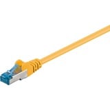 goobay Patchkabel RJ-45 Cat.6a S/FTP gelb, 10 Meter